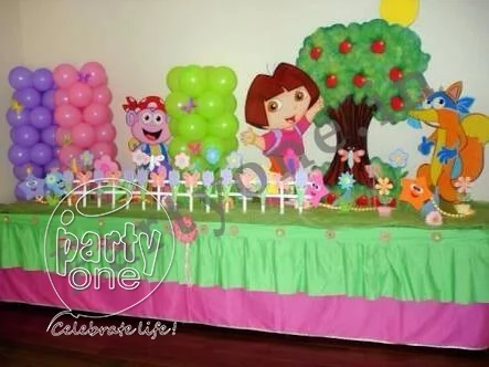 birthday Theme Decor